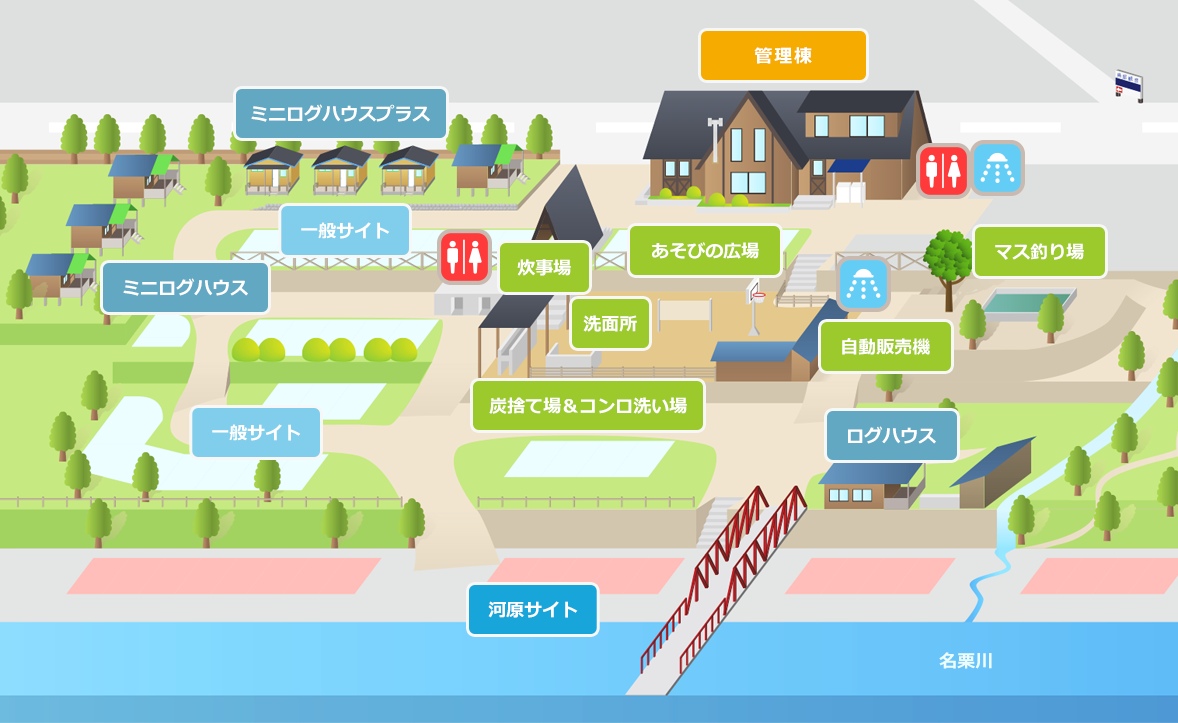 場内の施設紹介